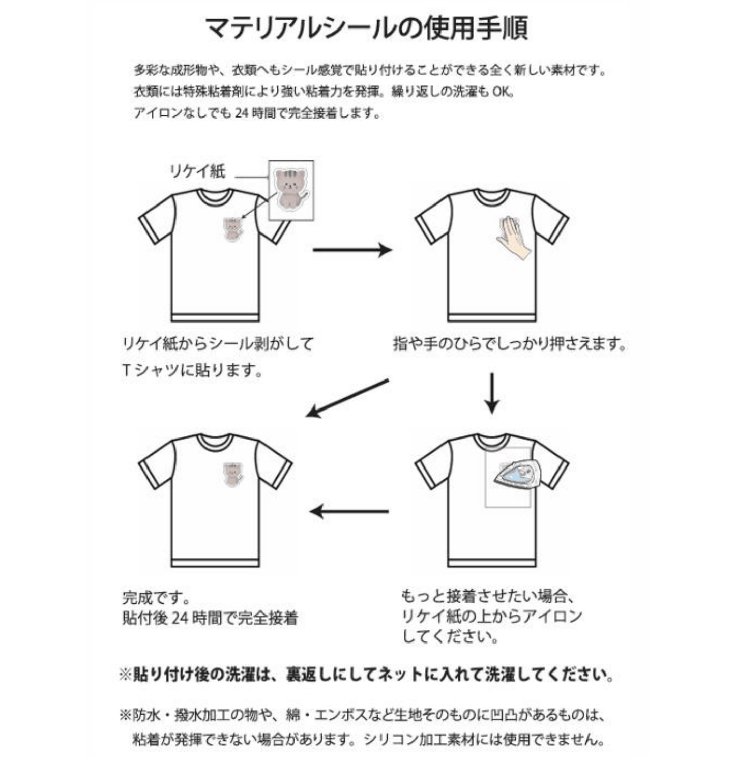 EXPO2025　ミャクミャク　マテリアルシール⑥